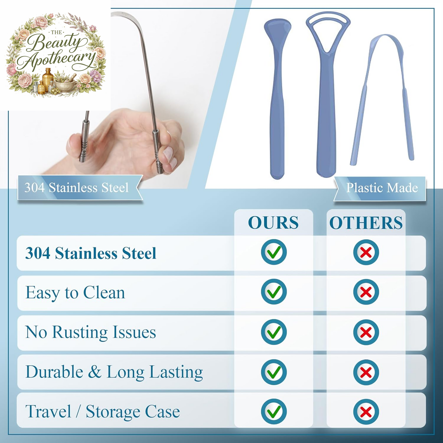 Tongue Scraper for Adults with Multicolor Travel Cases (2 Pack), 100% Stainless Steel, Reduce Bad Breath, Tongue Scrubber, Easy to Use, Tongue Cleaner for Oral Care & Hygiene