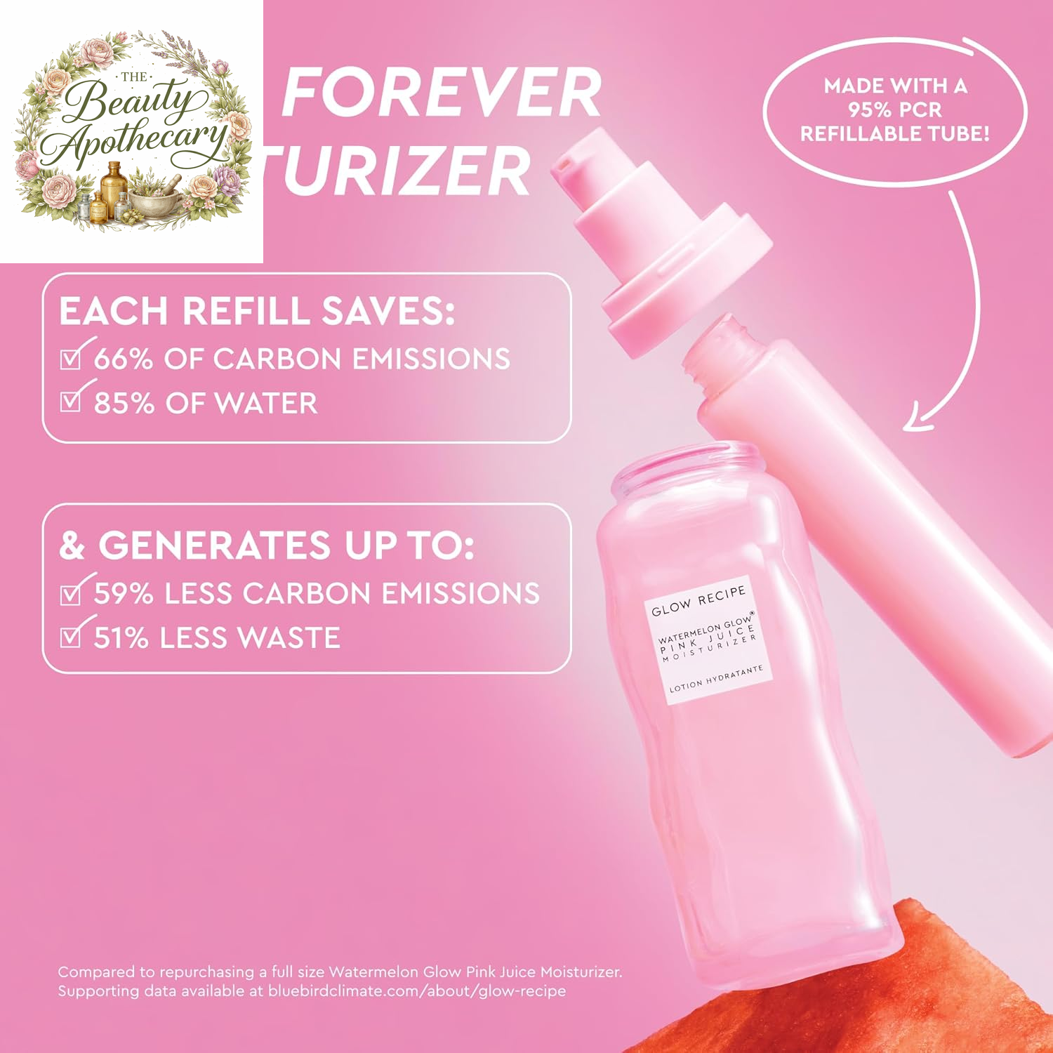 Pink Juice Water Gel Face Moisturizer for Women, Men & Teens - Hydrating Hyaluronic Acid, Radiance Boosting, Non-Comedogenic, Oil-Free, Long-Lasting Korean Skin Care for Oily Skin (50Ml)