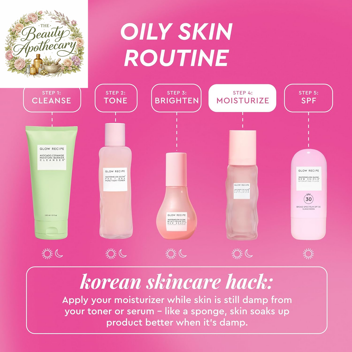 Pink Juice Water Gel Face Moisturizer for Women, Men & Teens - Hydrating Hyaluronic Acid, Radiance Boosting, Non-Comedogenic, Oil-Free, Long-Lasting Korean Skin Care for Oily Skin (50Ml)