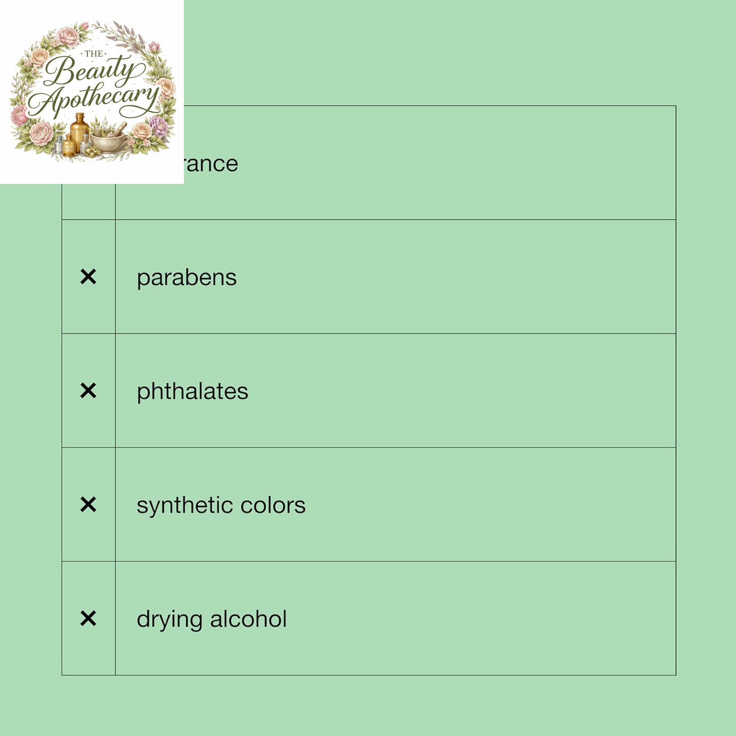 3-Step All about Clean Liquid Gentle Facial Cleanser Soap for Dry Combination Skin | Type 2