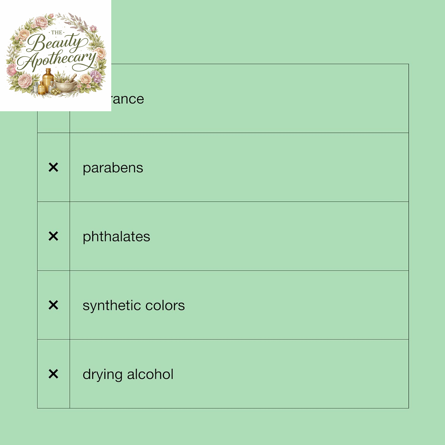 3-Step All about Clean Liquid Gentle Facial Cleanser Soap for Dry Combination Skin | Type 2